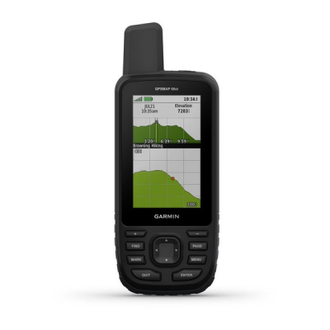 Garmin GPSMAP 66s worldwide (010-01918-01)